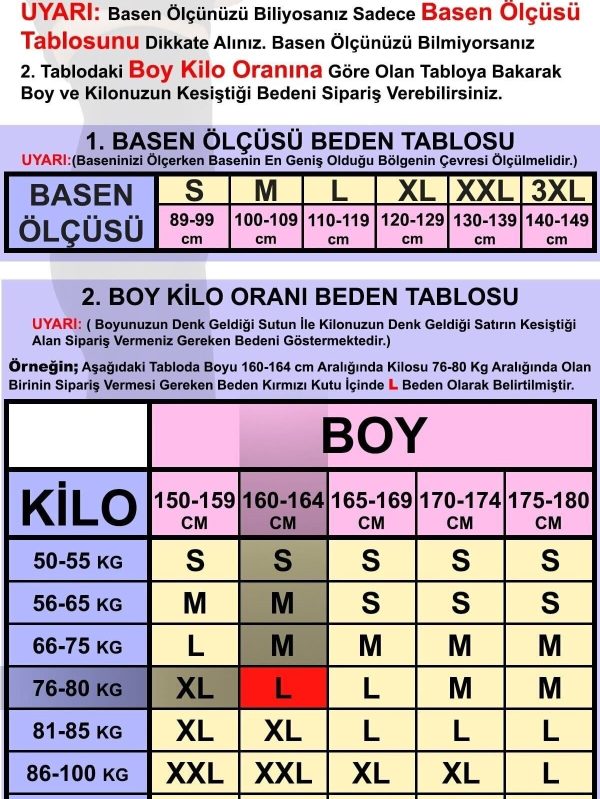 Göbek, Bel Ve Basen Toparlayıcı Inceltici Ekstra Yüksek Bel Şort Korse - Görsel 4